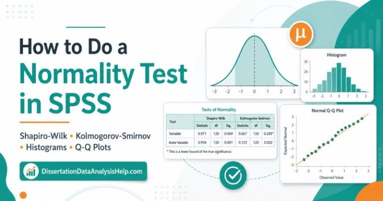 How to Do Normality Test In SPSS- Step-by-step guide