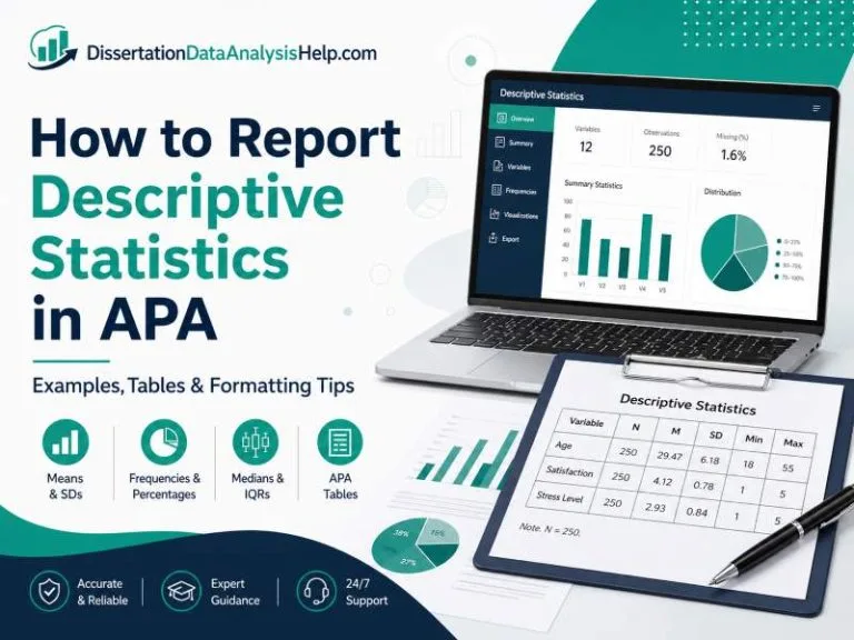 How to Report Descriptive Statistics in APA